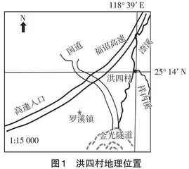 红色精神引领下的乡土地理主题研学设计