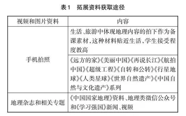 乡镇高中学生地理“三新”认知困难探析