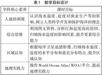 素养导向下的情境教学设计与实践
