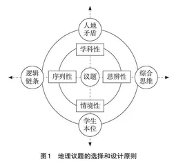 国家安全教育视域下的高中地理议题式教学实践