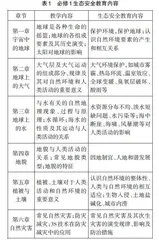 高中地理教学中生态安全意识培养的思考