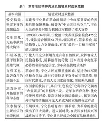 革命老区精神融入高中地理教学的实践探究