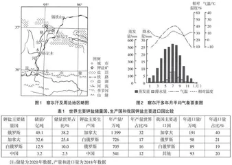 综合思维指向下区域地理问题的解决路径探索