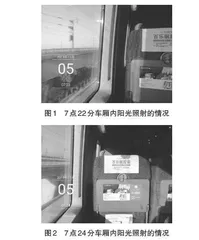 地理方向感测量工具的开发与检验