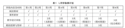地理师范生综合类教学技能竞赛的亮点打造和训练策略