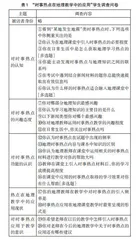 时事热点在中学地理教学中的应用研究