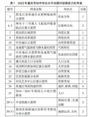 高考试题聚焦“地理环境的差异性”的分析与思考