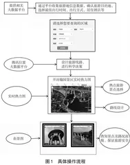 大数据在高中《旅游地理》模块教学中的应用探讨