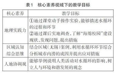 指向地理核心素养的“水循环”教学设计