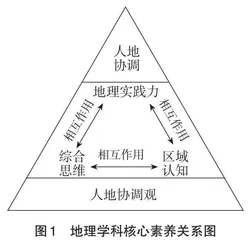 学习共同体视域下的中学地理课堂教师角色探析