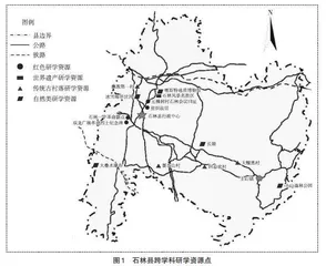 基于跨学科主题学习视角的地理研学课程设计