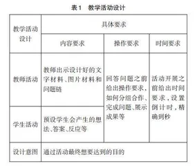 “三新”背景下的“水循环”教学设计