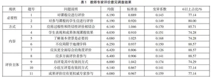 高中地理项目式学习课程的表现性评价体系建构与实施