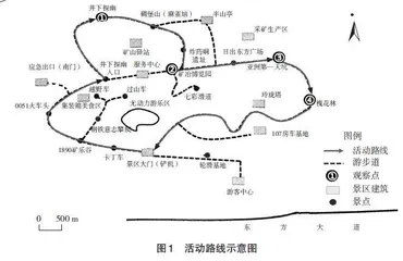 黄石国家矿山公园地理野外实践活动设计