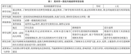 “三新”背景下依托乡土资源培养地理实践力的策略探讨