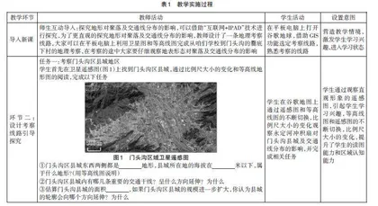 “互联网+IPAD”助推地理实践力培养的教学探索