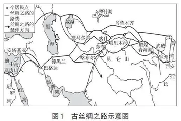 基于情境创设的高中地理学业水平考试命题实践探索