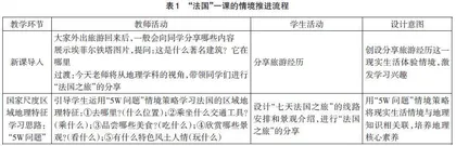 指向核心素养培育的地理多元情境创设途径