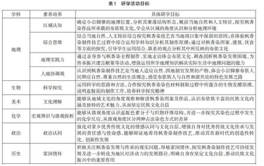跨学科主题学习视域下的项目式地理研学活动设计