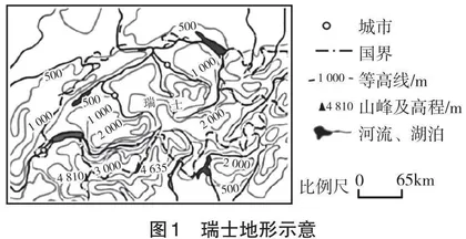 尺度思想在高考地理试题中的体现及备考策略探究