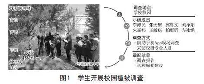 地理核心素养导向下的“主要植被与自然环境”教学设计