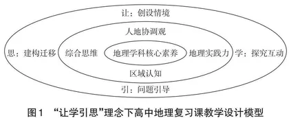 “让学引思”理念下高中地理复习课教学设计实践探讨
