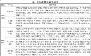 “聚落及其保护”乡土地理研学课程设计