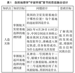 “大国工程”融入地理类课程教学的应用研究