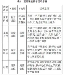 学科融合视角下“地理+”双师同堂教学初探 