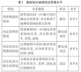 基于综合思维进阶的大单元教学设计