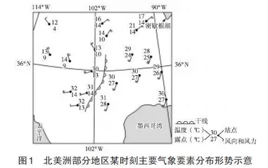 基于高考评价体系的地理情境与教学实践研究