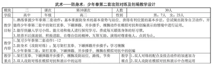 水平五《武术——防身术：少年拳第二套攻防对练及创编》教学设计