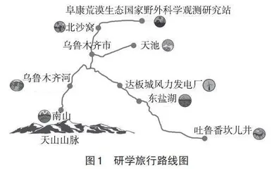 基于地理核心素养的研学课程方案设计