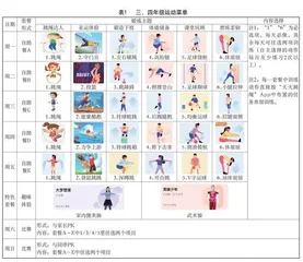 数智化菜单：新课标背景下小学体育作业设计与实践策略