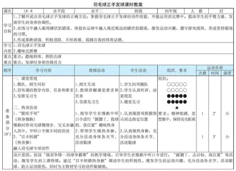 水平二（四年级）《羽毛球正手发球》教学设计