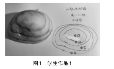 “等高线地形图”活动探究（中图版）
