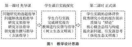 在“问题研究”教学中融入生态文明观的实践探究