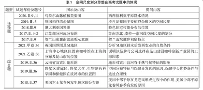 高考地理试题体现空间尺度思想的统计研究