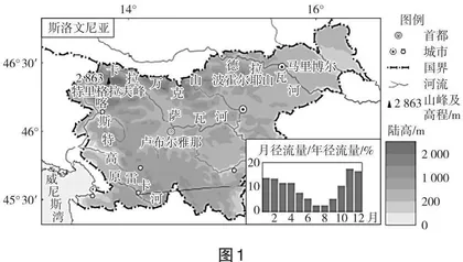 综合思维考查试题分析及备考建议