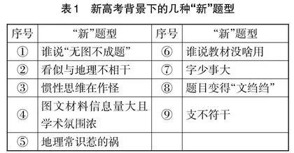 江苏新高考背景下地理试卷中的“新”题型及备考策略