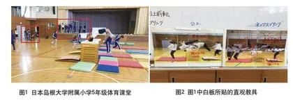我所见到的日本学生的“学会”