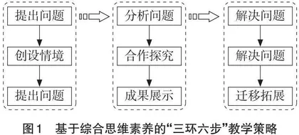 基于综合思维培养的高中地理问题式教学的实践探索