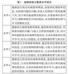 指向地理实践力培养的实验活动设计与实施