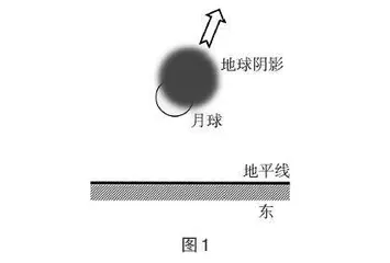 天文观测类地理实践力测评试题的创新设计