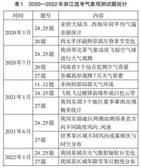 气象类实践活动设计与素养测评探究