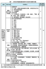 核心素养导向下小学五年级校园冰壶大单元教学设计