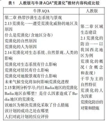中国和英国高中地理教材内容比较及启示