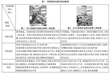 地理新教材封面图像解读