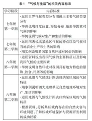 基于核心素养水平进阶的“气候与生活”作业设计