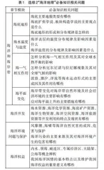 新高考模式下的地理复习备考策略